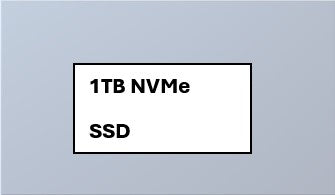 1TB NVMe SSD