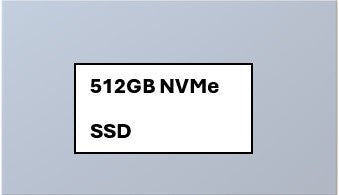 512GB NVMe SSD