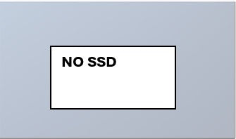 NO SSD INSTALLED