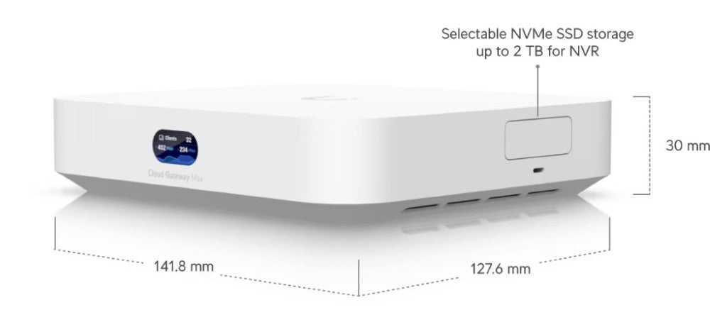 Ubiquiti-UCG-Max-UniFi-Cloud-Gateway- Max-Dimensions-View