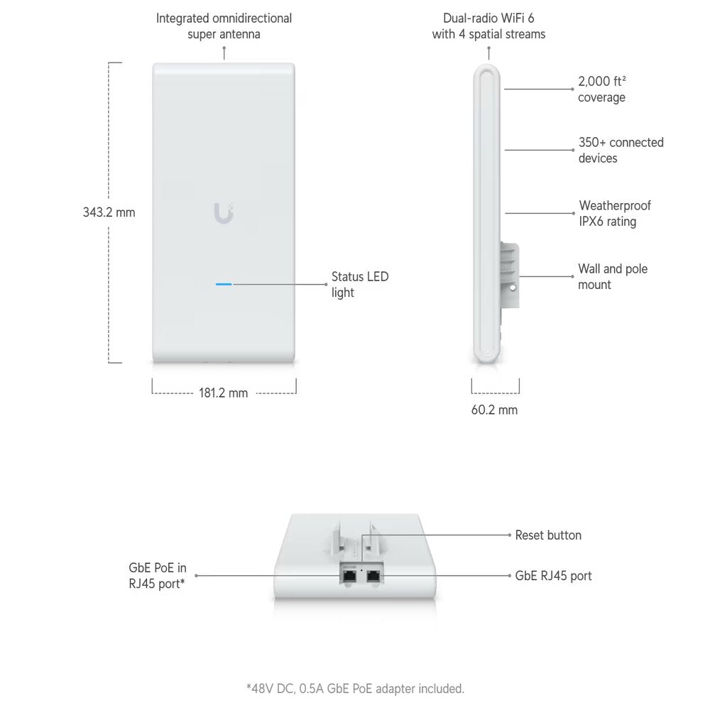 Ubiquiti U6 Mesh Pro WiFi 6 Indoor Outdoor AX2900 Wireless Access Point Build Features