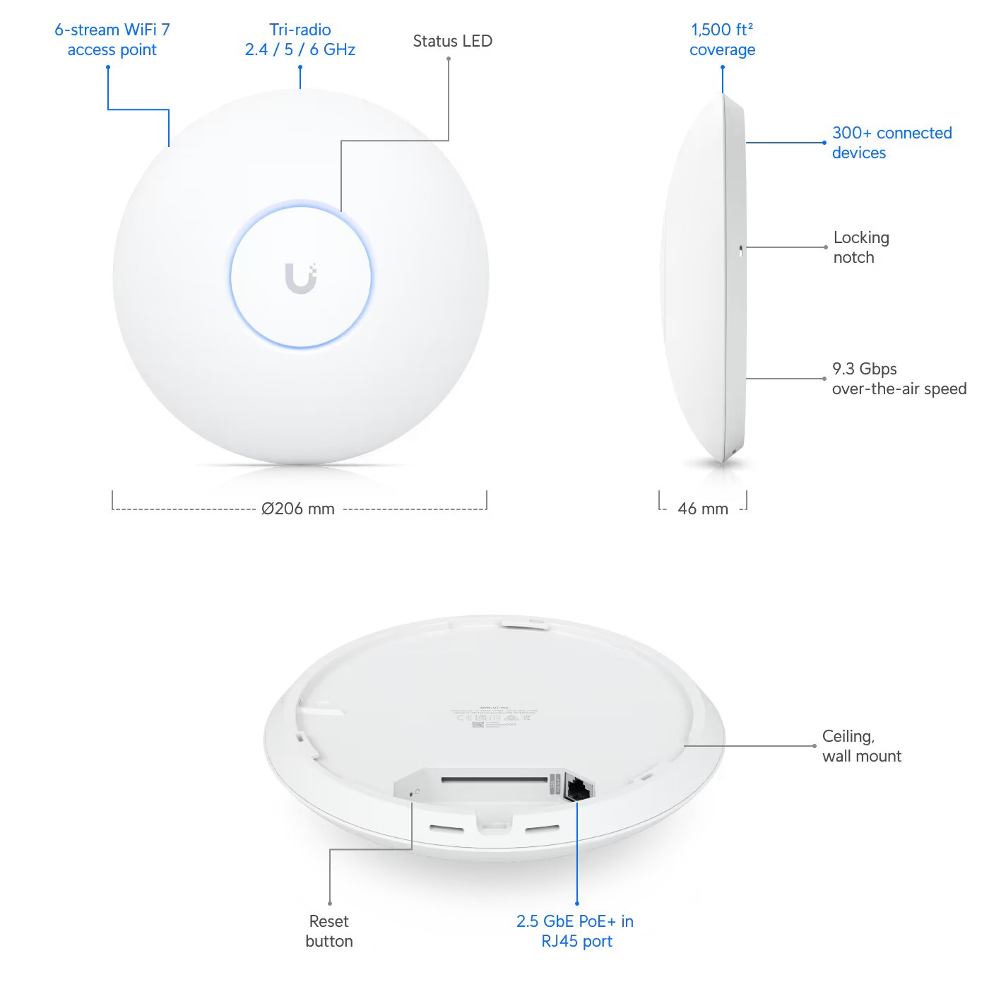 Ubiquiti U7-PRO WiFi 7 Ceiling Mounted Wireless Access Point Dimensions