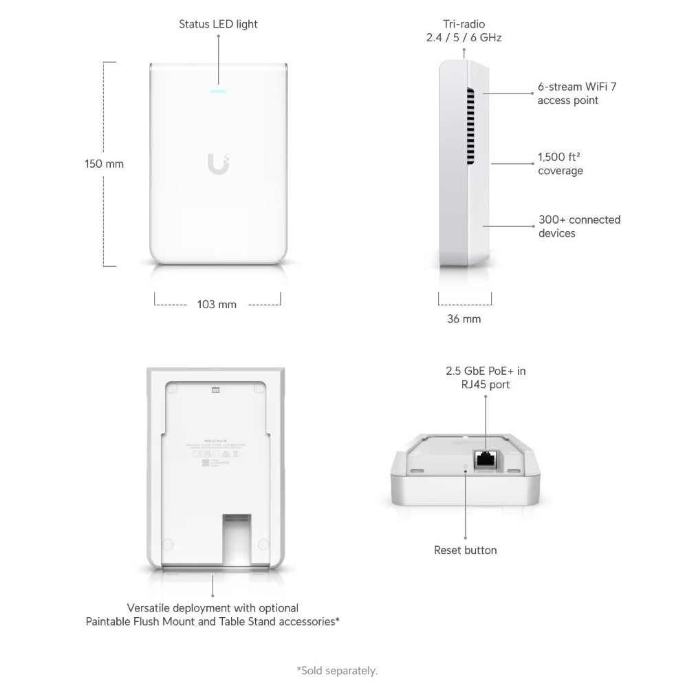 Ubiquiti U7-Pro-Wall Tri-Band WiFi 7 Access Point 10.7Gbps BE Dimensions Shown