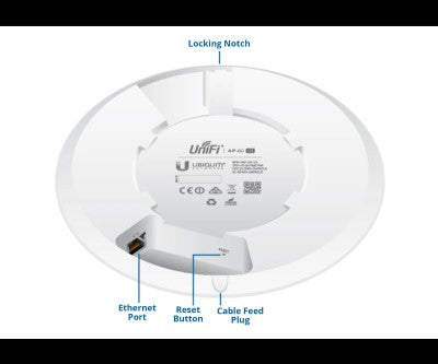 Ubiquiti UAP-AC-LR Long Range Access Point AC1300 Dual Band WiFi5 Base View