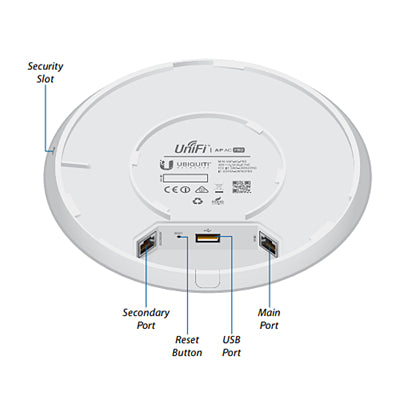 Ubiquiti UAP AC Pro Indoor or Outdoor AC1750 Access Point Showing Port Descriptions