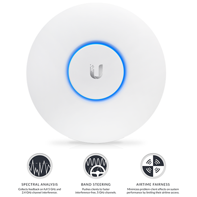 Ubiquiti UAP AC LR Long Range Access Point AC1300 Dual Band WiFi5 Features