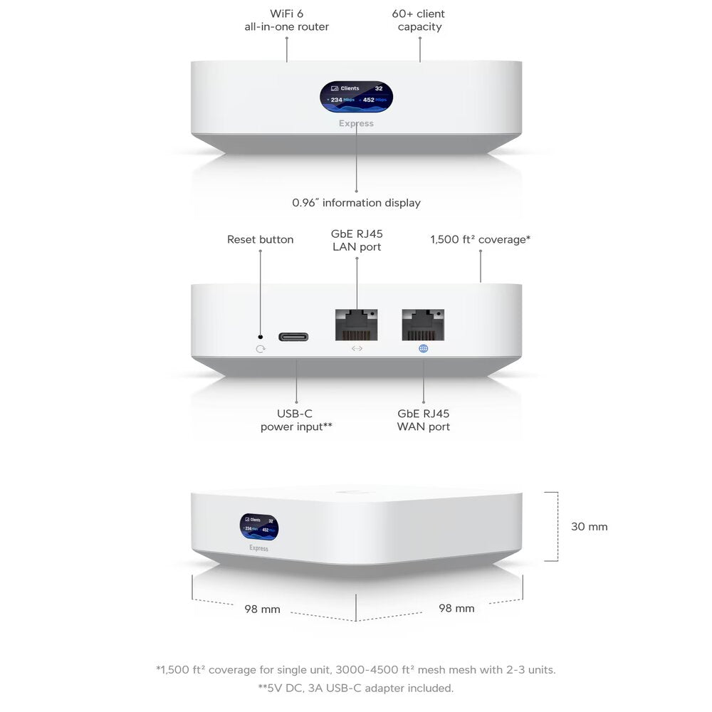 Ubiquiti UniFi Express UX Build Features