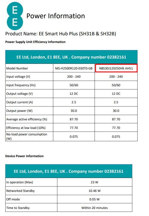 EE Smart Hub Plus 12V 2.5A Power Supply SH31B/SH32B