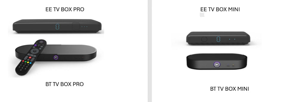 Comparison of EE TV Box Pro, BT TV Box Pro, EE TV Box Mini, and BT TV Box Mini on a white background.