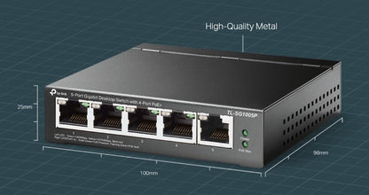TL-SG1005P 5 Port Desktop Switch with 4-Port PoE+ Dimensions