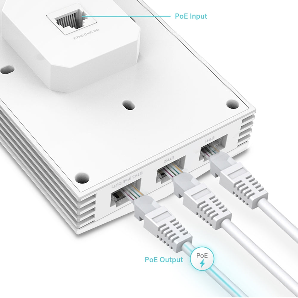 TP-LINK EAP655-Wall AX3000 Wall Plate WiFi 6 Access Point Business - Cable Ports View