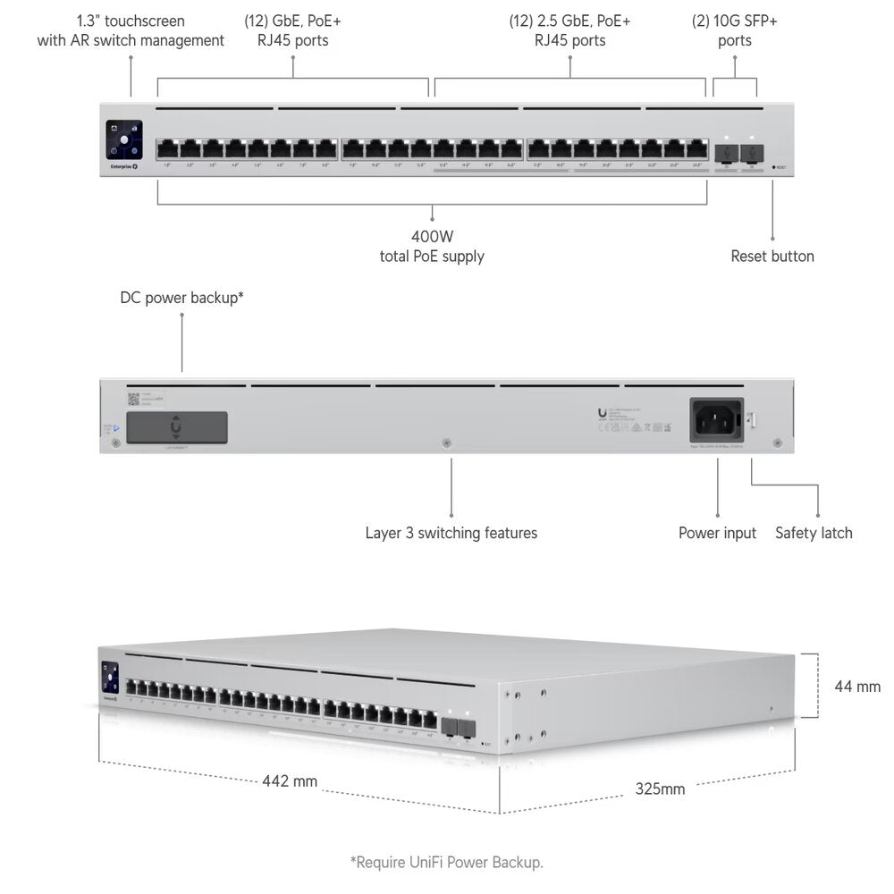 Ubiquiti USW-Enterprise-24-PoE Ports And Dimensions Shown