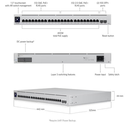 Ubiquiti USW-Enterprise-24-PoE Ports And Dimensions Shown