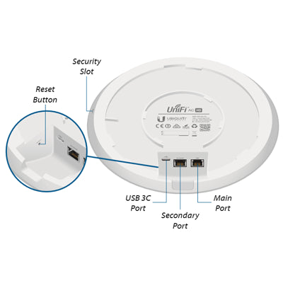 Ubiquiti UAP-AC-HD UniFi GEN2 WiFi 5 PoE Access Point 2.5Gbps AC2500 Base View Showing Ports