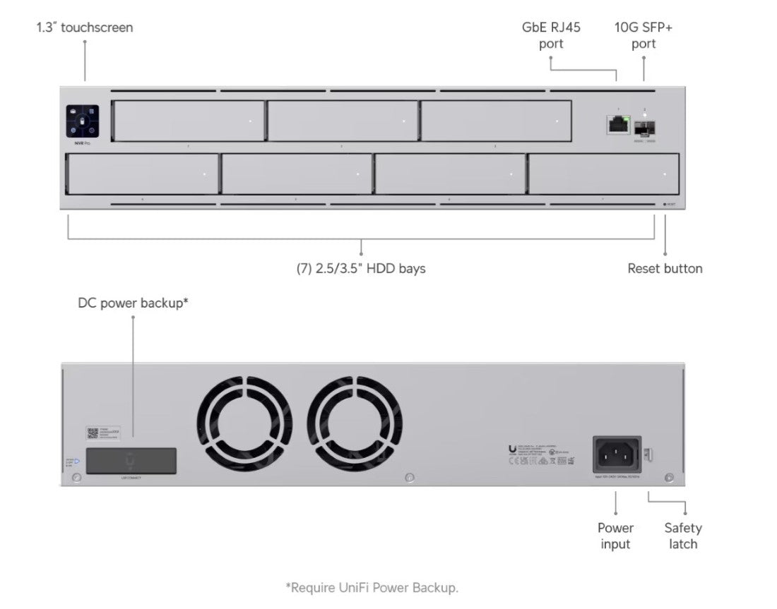 Ubiquiti UNVR-PRO UniFi Network Video Recorder Pro