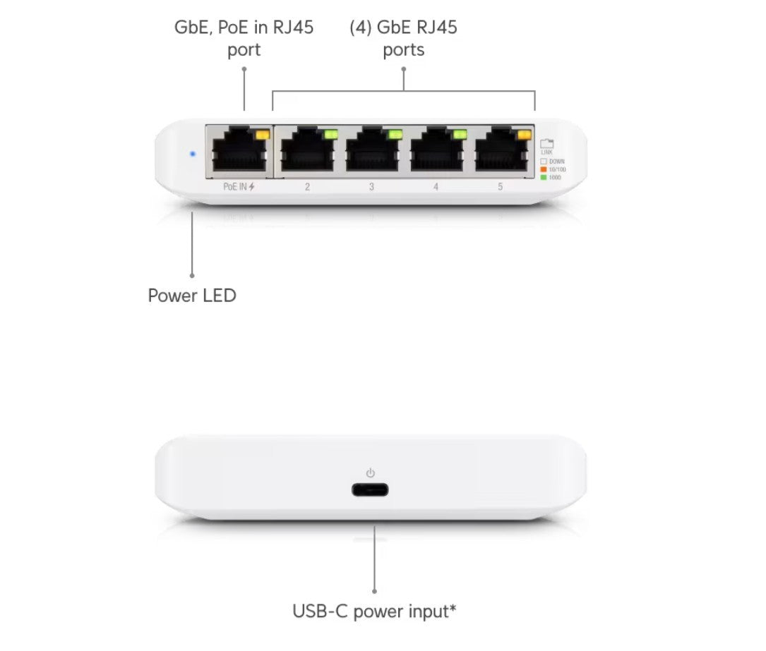 Ubiquiti USW-FLEX-Mini-3 Compact Layer 2 Switch