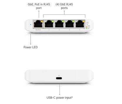 Ubiquiti USW-FLEX-Mini-3 Compact Layer 2 Switch