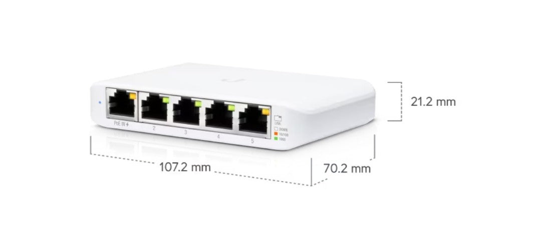 Ubiquiti USW-FLEX-Mini-3 Dimensions