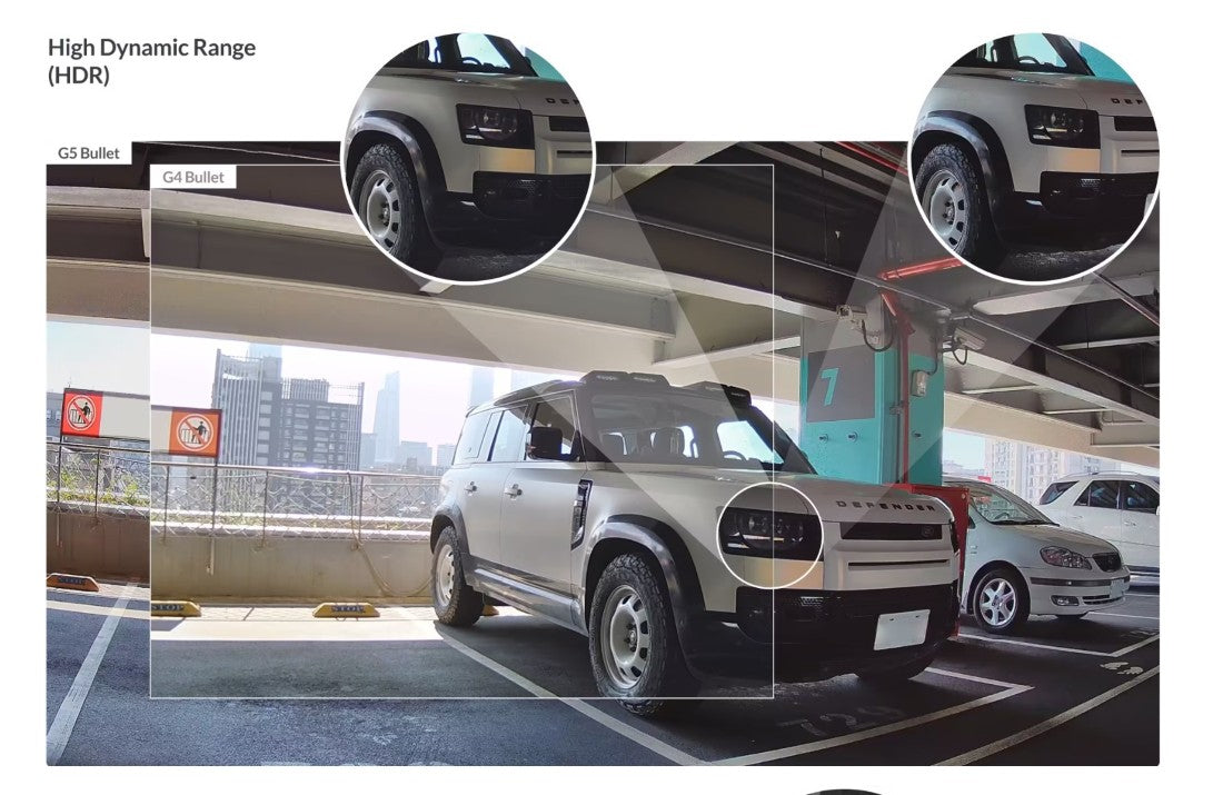 Ubiquiti UVC-G5-Bullet Camera 2K HD Image Comparison G4 v G5 Daytime