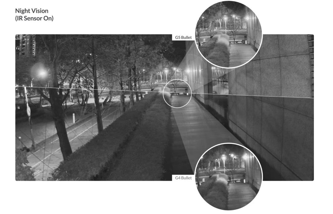 Ubiquiti UVC-G5-Bullet Camera 2K HD Image Comparison G4 v G5 IR Night Vision
