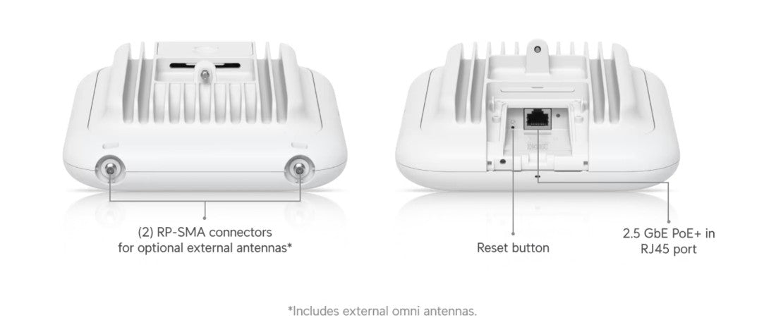 Ubiquiti U7-Pro-Outdoor WiFi 7 Access Point Port Descriptions