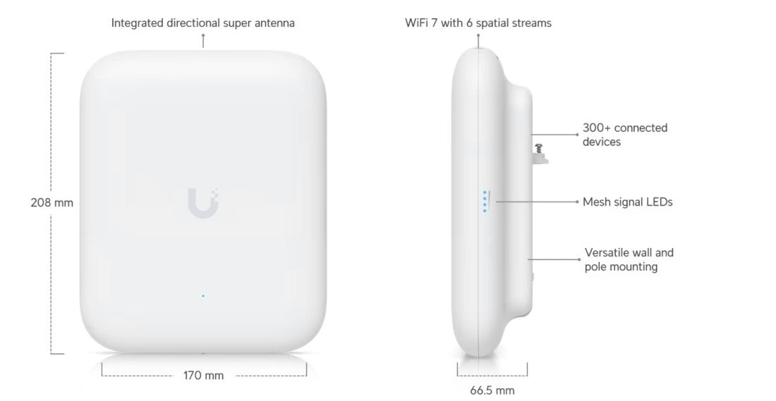 Ubiquiti U7-Pro-Outdoor statistics and dimensions