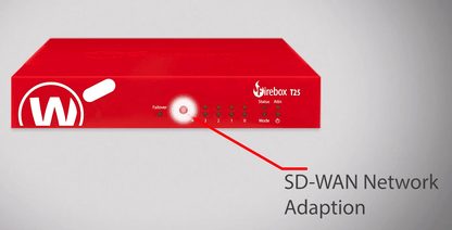 WatchGuard Firebox T25 Firewall 1 Year Standard Subscription SD-Wan Network Adaption Shown