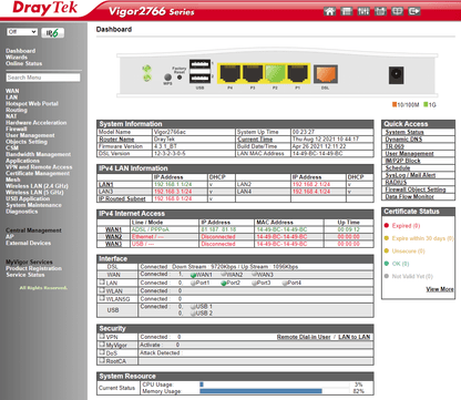 DrayTek 2766 Triple-WAN G.Fast/VDSL2/ADSL Broadband Router Dashboard Screenshot