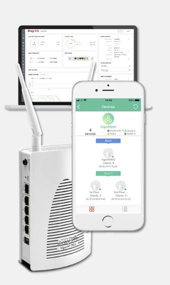 Draytek Vigor AP903 VAP903-K Dual-Band Wireless Access Point Wave 2Phone Controlled App