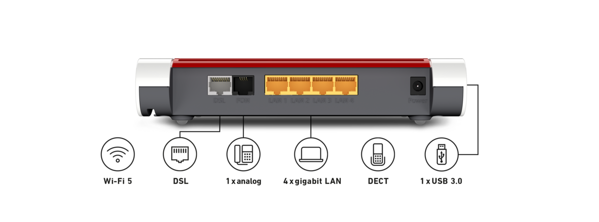 Fritz!Box 7530 Wi-Fi 5 AC1266 ADSL VDSL Modem Router DECT Supervectoring 35b VPN Wireless IPV6 Rear Ports showing